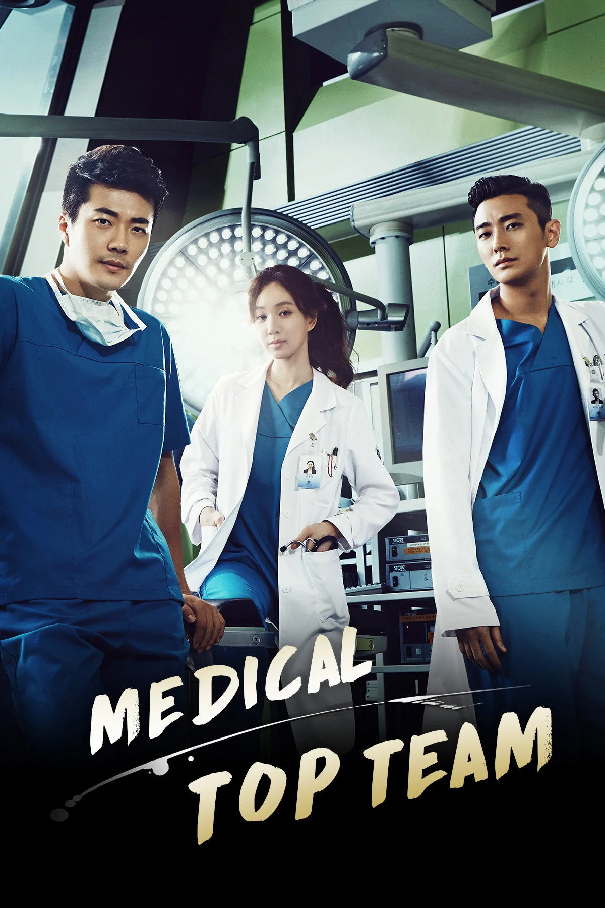 Đội Ngũ Danh Y